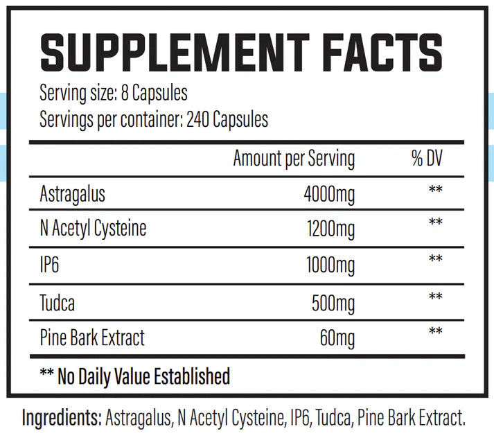 Trained by JP Vital Support